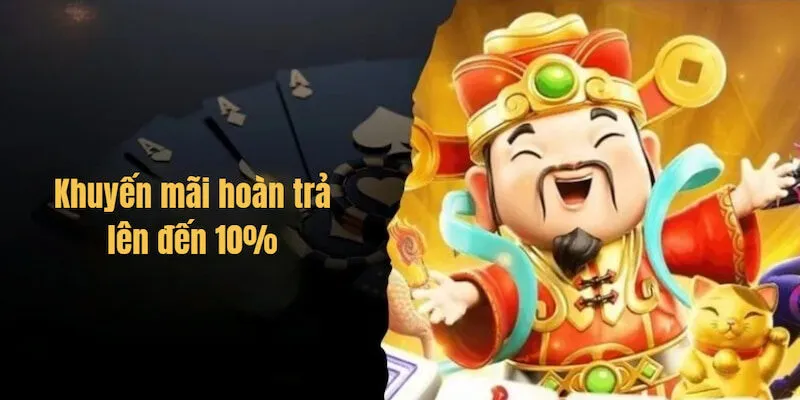 Khuyến Mãi Nỗ Hũ Sunwin: Cơ Hội Nhận Các Phần Thưởng Giá Trị 4 Khuyến mãi hoàn trả lên đến 10% dành cho các hội viên của Sunwin